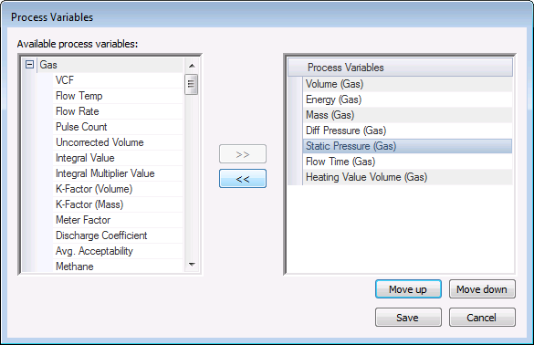 Process Variables